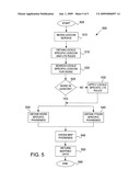 Pronunciation correction of text-to-speech systems between different spoken languages diagram and image