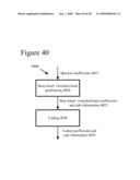 BITSTREAM SYNTAX FOR MULTI-PROCESS AUDIO DECODING diagram and image