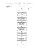 BITSTREAM SYNTAX FOR MULTI-PROCESS AUDIO DECODING diagram and image