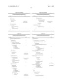 BITSTREAM SYNTAX FOR MULTI-PROCESS AUDIO DECODING diagram and image