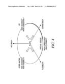 ASSOCIATING A GRANTING MATRIX WITH AN ANALYTIC PLATFORM diagram and image