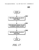 ASSOCIATING A GRANTING MATRIX WITH AN ANALYTIC PLATFORM diagram and image