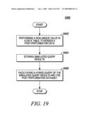 ASSOCIATING A GRANTING MATRIX WITH AN ANALYTIC PLATFORM diagram and image