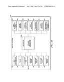 ASSOCIATING A GRANTING MATRIX WITH AN ANALYTIC PLATFORM diagram and image