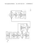 SYSTEMS AND METHODS FOR DEMAND AGGREGATION FOR PROPOSED FUTURE ITEMS diagram and image