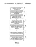 System for targeting communications based on media interaction habits diagram and image