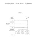 EXPEDITED CUSTOMER ACQUISITION METHOD FOR DEBIT PAYMENT LOYALTY PROGRAM diagram and image