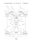 Consolidated Payment Options diagram and image