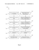 Consolidated Payment Options diagram and image