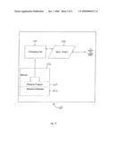 Financial Institution Account-Associated Rewards Program diagram and image