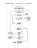 SYSTEMS AND METHODS FOR AUTOMATED INTERNET-BASED AUCTIONS diagram and image