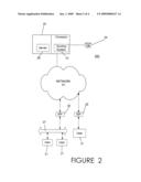 Method and system for portable retirement investment diagram and image