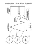 Modular computer program for managing dynamic pricing information diagram and image