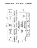 METHOD AND APPARATUS FOR IMPLEMENTING DIGITAL VIDEO MODELING TO IDENTIFY UNEXPECTED BEHAVIOR diagram and image