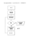 Computer-implemented land planning system and method designed to generate at least one conceptual fit solution to a user-defined land development problem diagram and image