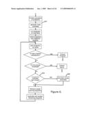 Method and system for constructing cognitive programs diagram and image