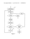 Method and system for constructing cognitive programs diagram and image