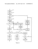 Method and system for constructing cognitive programs diagram and image