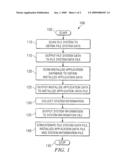 System and Method for Collecting Installed Software Application Data diagram and image