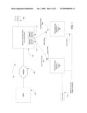 SYSTEM AND METHOD FOR APPLYING RANKING SVM IN QUERY RELAXATION diagram and image