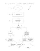 SYSTEM AND METHOD FOR APPLYING RANKING SVM IN QUERY RELAXATION diagram and image