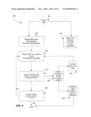 SYSTEM AND METHOD FOR APPLYING RANKING SVM IN QUERY RELAXATION diagram and image