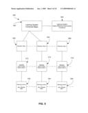 SYSTEM AND METHOD FOR APPLYING RANKING SVM IN QUERY RELAXATION diagram and image