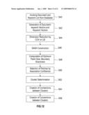 COMPUTER SYSTEM METHOD AND PROGRAM PRODUCT FOR GENERATING A DATA STRUCTURE FOR INFORMATION RETRIEVAL AND AN ASSOCIATED GRAPHICAL USER INTERFACE diagram and image