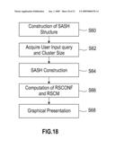 COMPUTER SYSTEM METHOD AND PROGRAM PRODUCT FOR GENERATING A DATA STRUCTURE FOR INFORMATION RETRIEVAL AND AN ASSOCIATED GRAPHICAL USER INTERFACE diagram and image