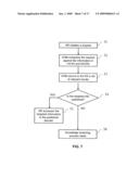 Owner-Brokered Knowledge Sharing Machine diagram and image