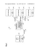 COPYING AND UPDATING FILES diagram and image