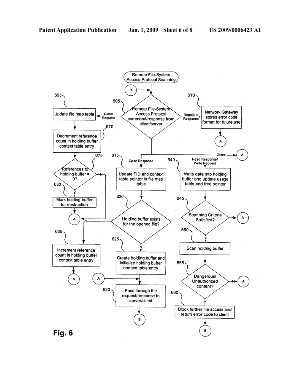 CONTENT FILTERING OF REMOTE FILE-SYSTEM ACCESS PROTOCOLS - diagram, schematic, and image 07