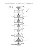 SCHEDULING APPLICATION ALLOWING FREEFORM DATA ENTRY diagram and image