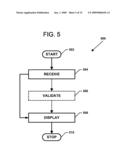 SCHEDULING APPLICATION ALLOWING FREEFORM DATA ENTRY diagram and image