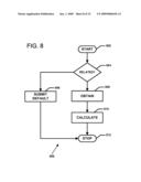 SCHEDULING APPLICATION ALLOWING FREEFORM DATA ENTRY diagram and image