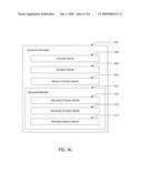 Extensible category and property grouping for object editing diagram and image