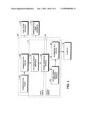 SYSTEM FOR EMULATING A VIRTUAL BOUNDARY OF A FILE SYSTEM FOR DATA MANAGEMENT AT A FILESET GRANULARITY diagram and image