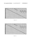 Method and apparatus for extrapolating diagnostic data diagram and image