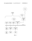 METHOD FOR PROVIDING USER FEEDBACK TO CONTENT PROVIDER DURING DELAYED PLAYBACK MEDIA FILES ON PORTABLE PLAYER diagram and image