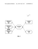 Autonomic control of a distributed computing system using finite state machines diagram and image