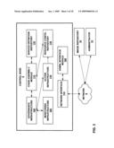 Autonomic control of a distributed computing system using finite state machines diagram and image