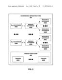 Autonomic control of a distributed computing system using finite state machines diagram and image