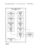 Autonomic control of a distributed computing system using finite state machines diagram and image