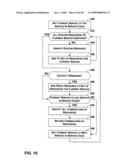 Autonomic control of a distributed computing system using finite state machines diagram and image