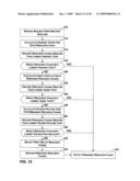 Autonomic control of a distributed computing system using finite state machines diagram and image