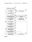 Autonomic control of a distributed computing system using finite state machines diagram and image