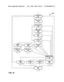 Autonomic control of a distributed computing system using finite state machines diagram and image