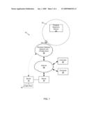 SYSTEM AND METHOD FOR TRANSFERRING DATA TO A PORTABLE ELECTRONIC DEVICE diagram and image