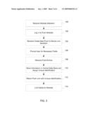 SYSTEM AND METHOD FOR TRANSFERRING DATA TO A PORTABLE ELECTRONIC DEVICE diagram and image