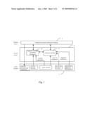 System And Method For Managing Account Of Instant Messenger diagram and image